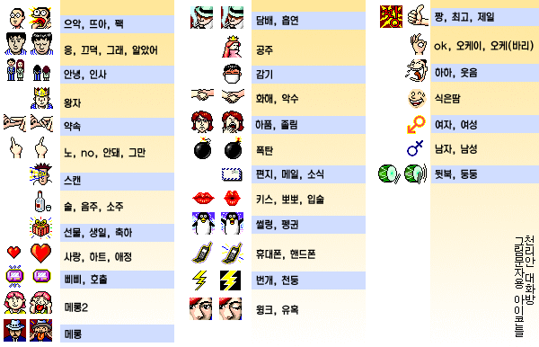 pictorial character